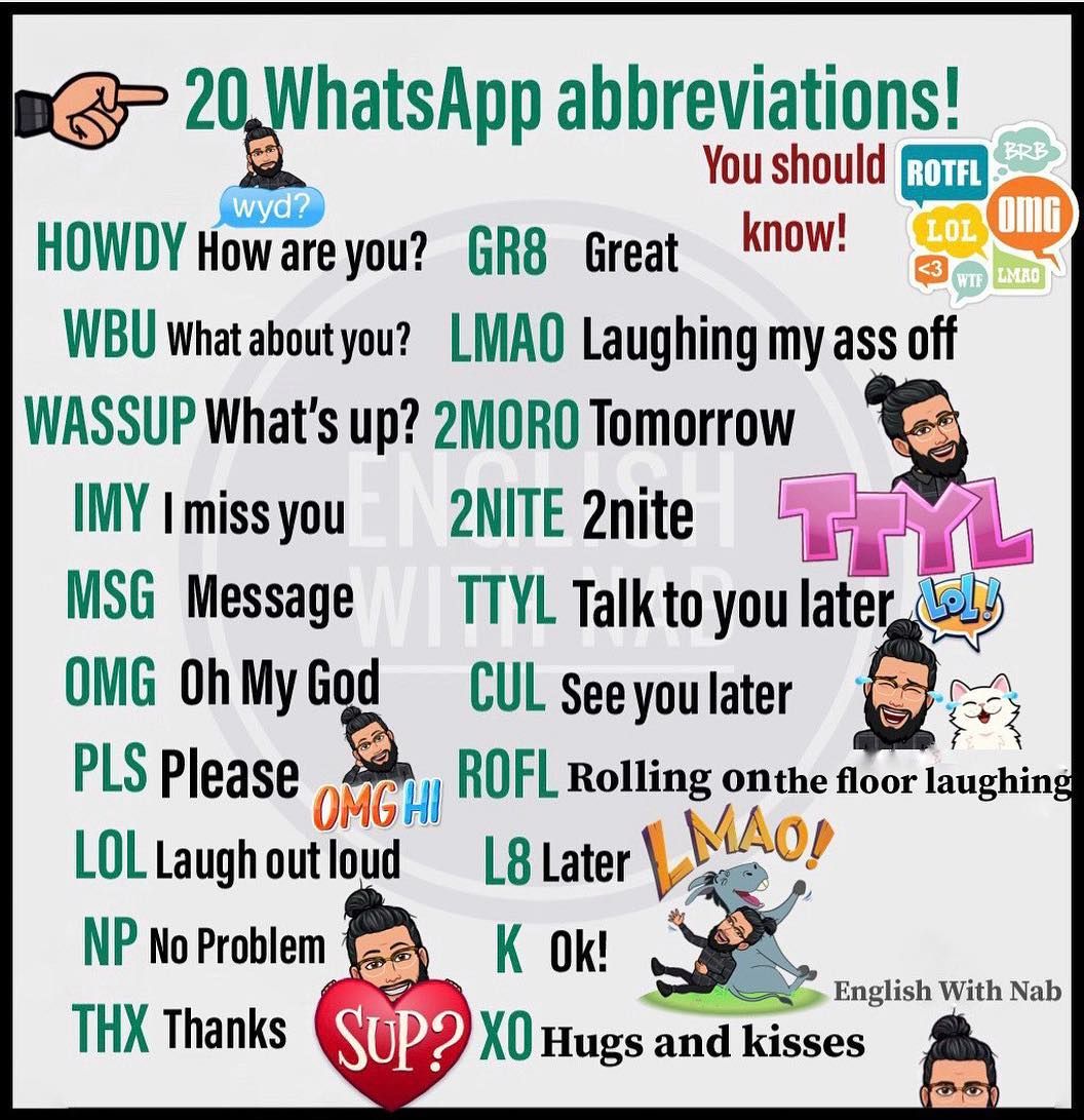 50+ Best WhatsApp Group Games Telegram Games Telegram Channels & Groups