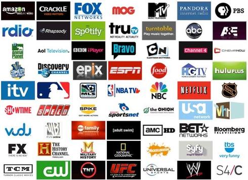 Best Cable Television Network in America