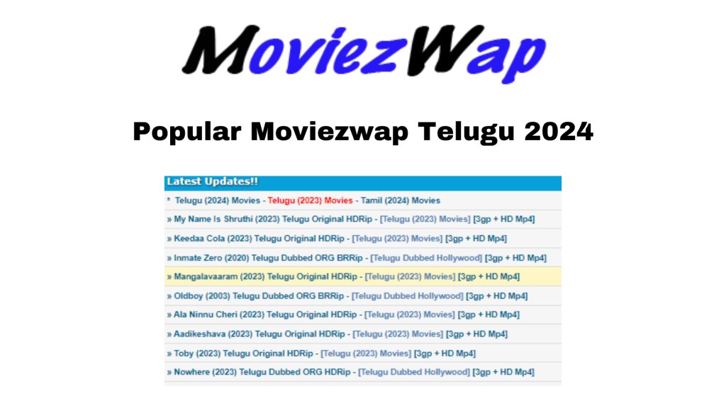 Popular Moviezwap Telugu 2024