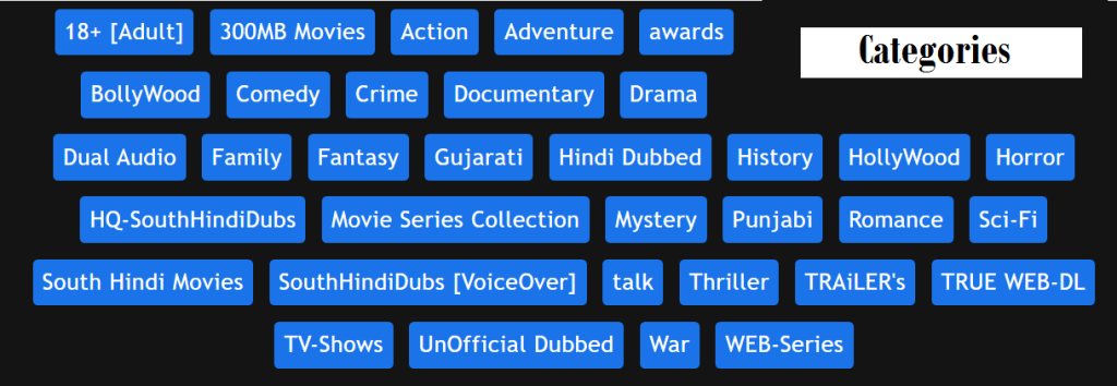 HDHub4u com Categories 